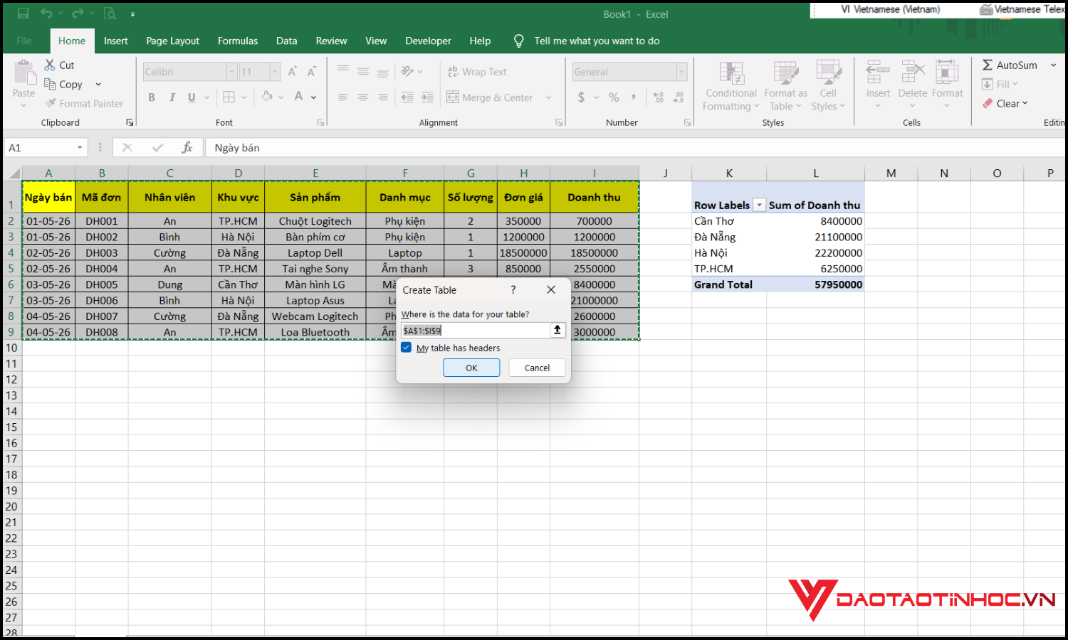 Cách cập nhật PivotTable tự động bước 2