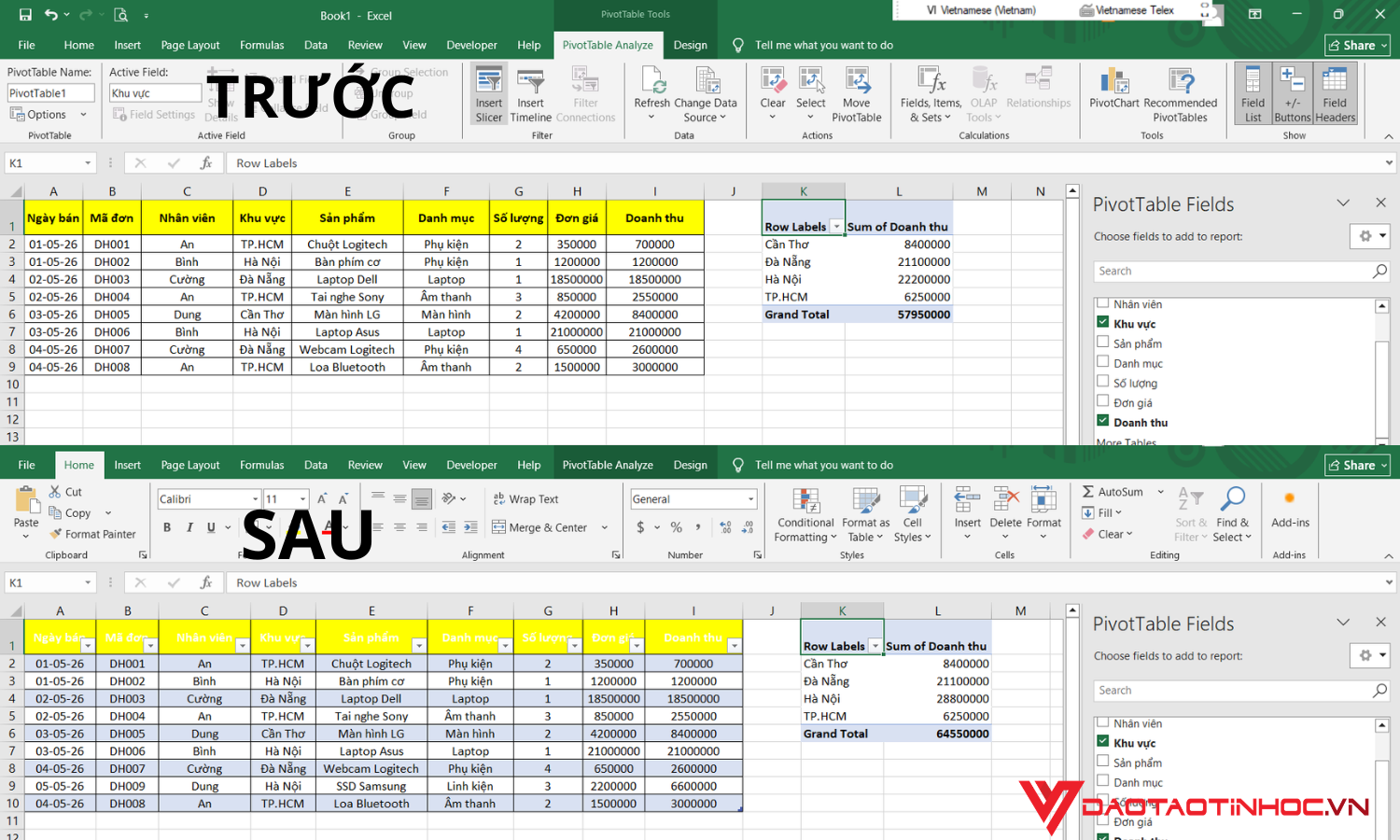 Cách cập nhật PivotTable tự động bước 5