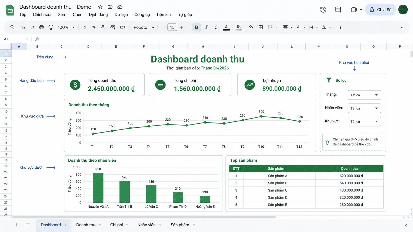 Demo dashboard trong Google Sheets hoàn chỉnh