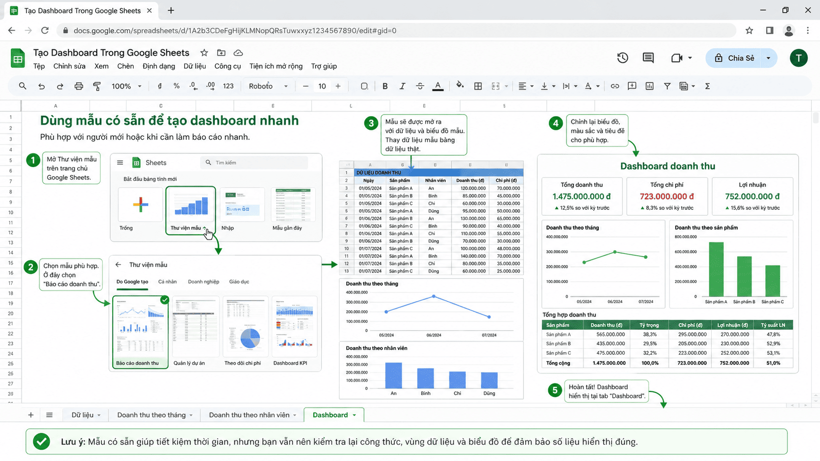 dùng dashboard trong thư viện mẫu