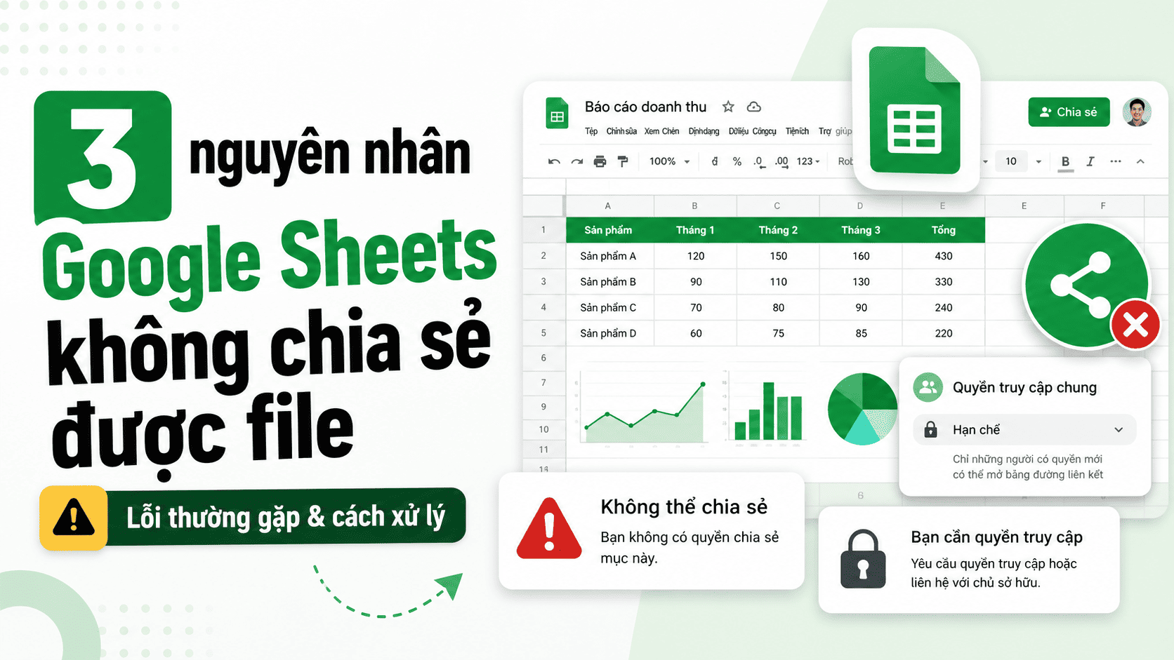 Google sheets không chia sẽ được file