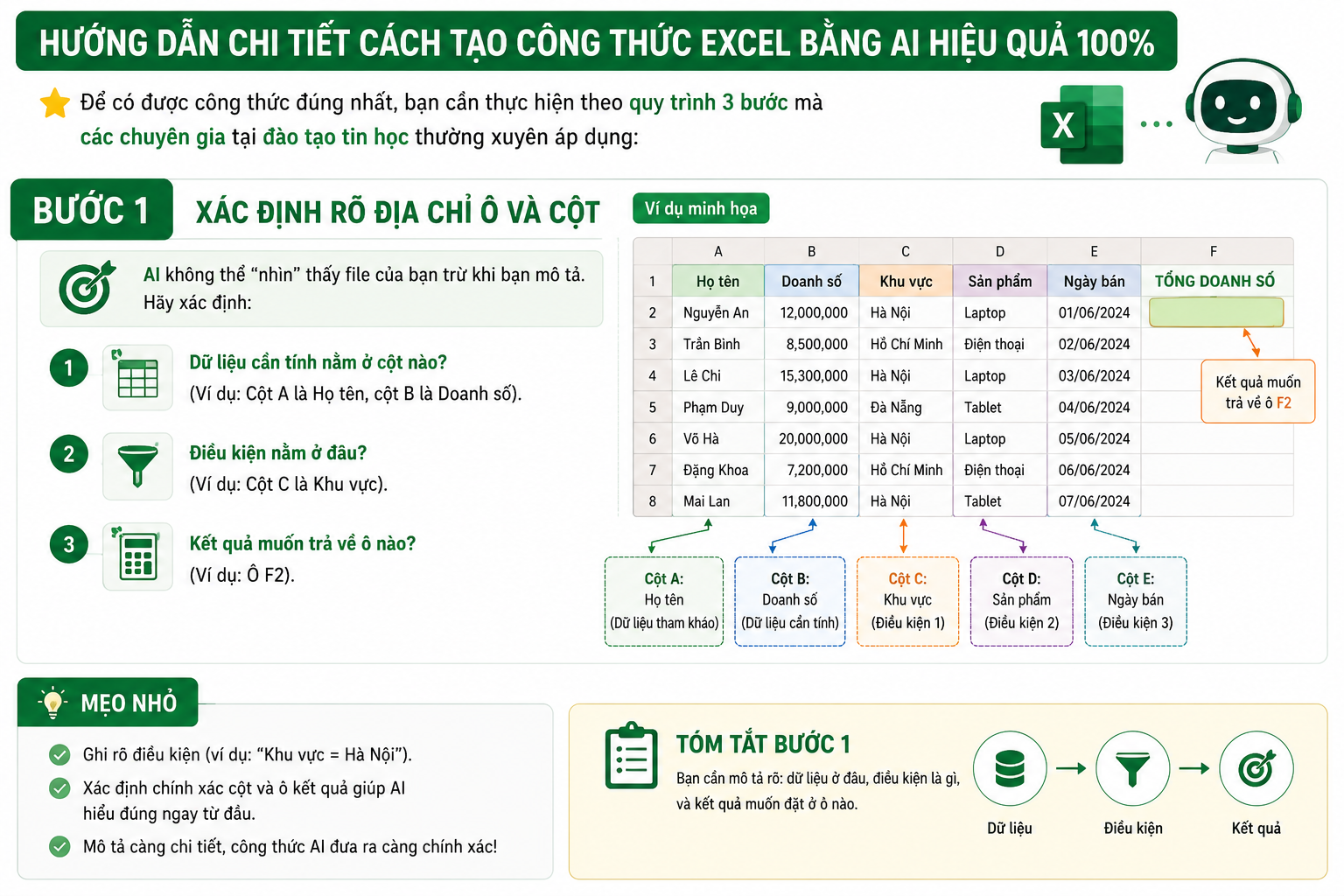 Hướng dẫn tạo công thức bằng AI trong excel