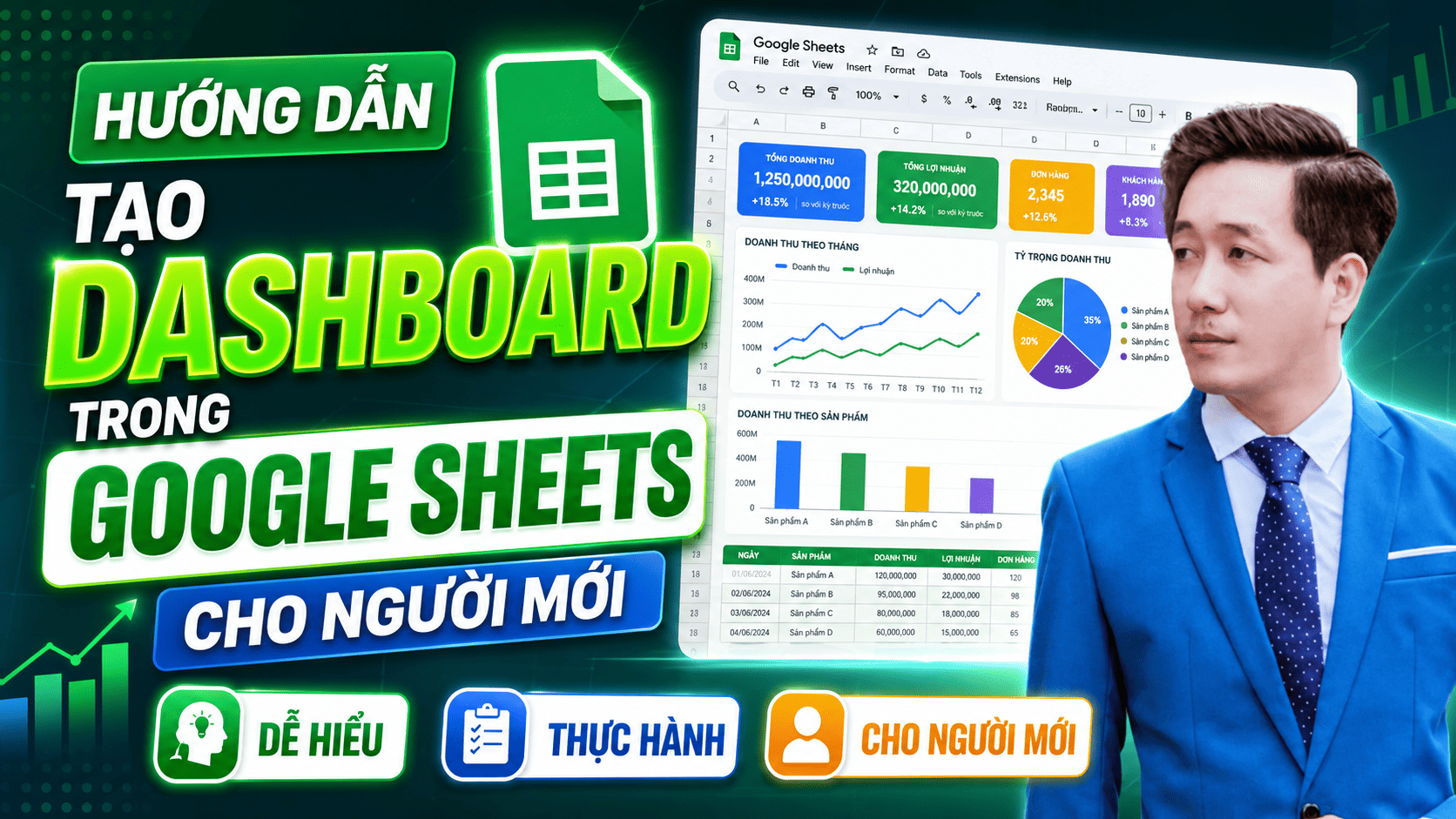 Tạo dashboard trong google sheets