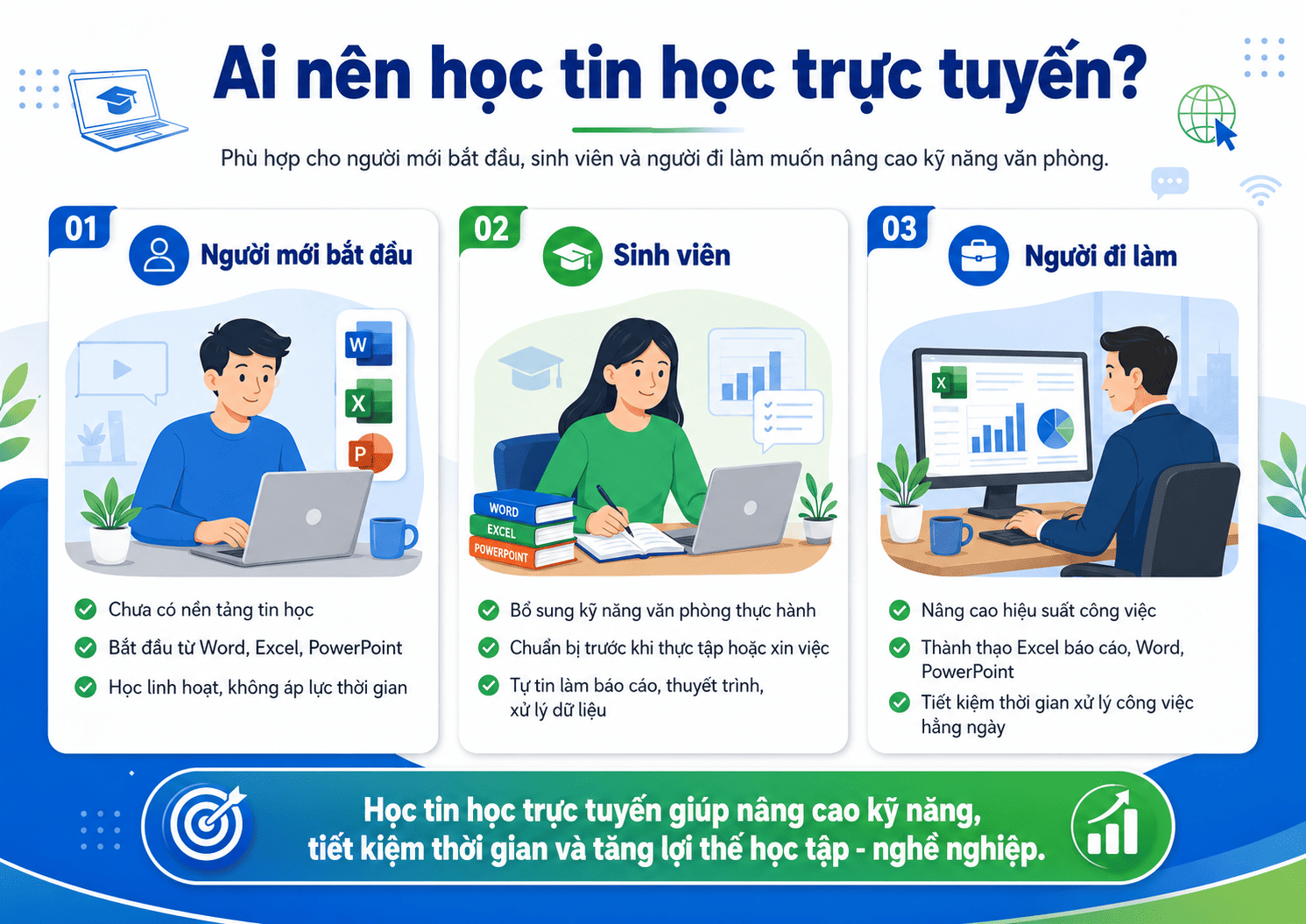 khoa học tin học dành cho ai