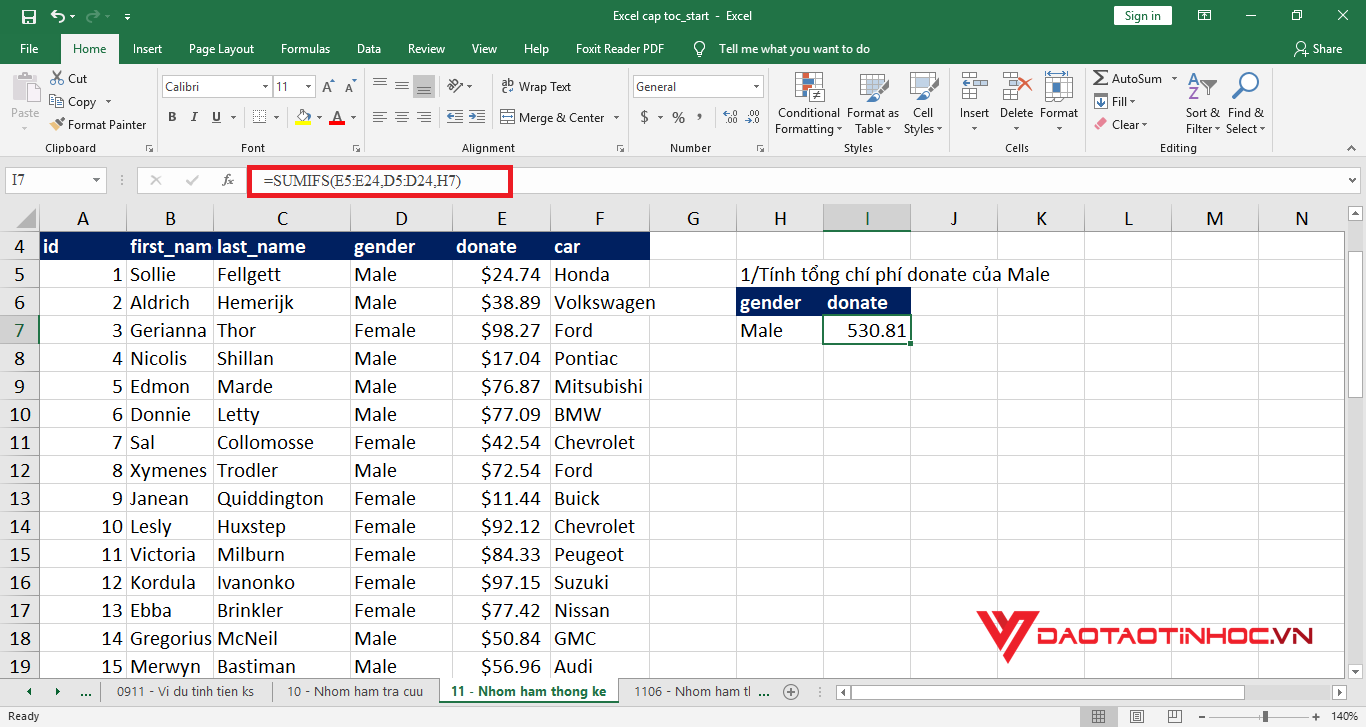 Kỹ năng Excel nâng cao với hàm SUMIFS