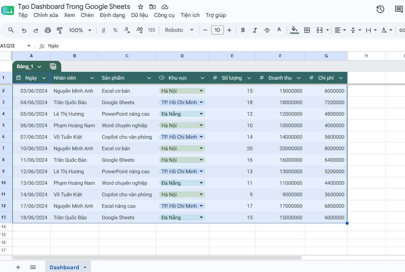 Quét vùng dữ liệu trong google sheets để tạo biểu đồ